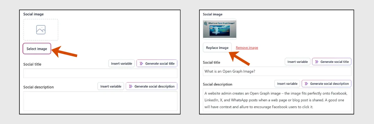 Yoast Image for Social Media